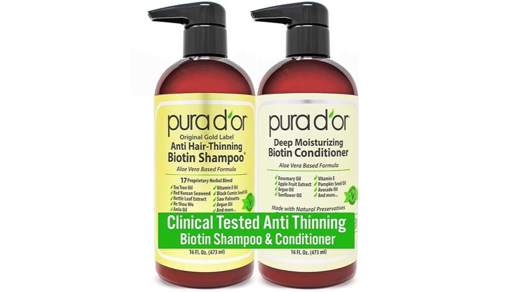 thinning hair care set